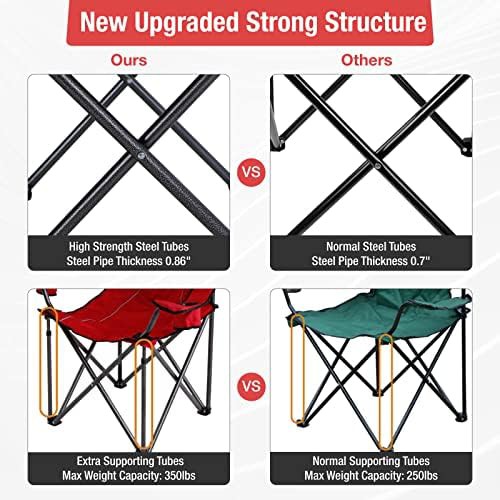 Oversized camping chair with shade canopy — photo 3
