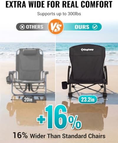 Low profile portable beach chairs two pack — photo 3