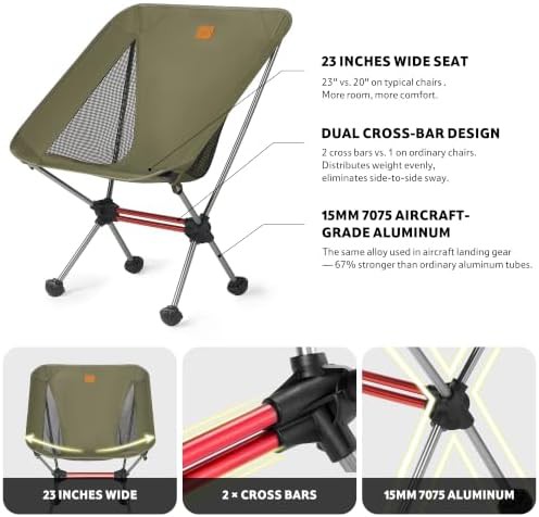 Ultralight Camping Chair with Anti Sinking Feet — photo 4