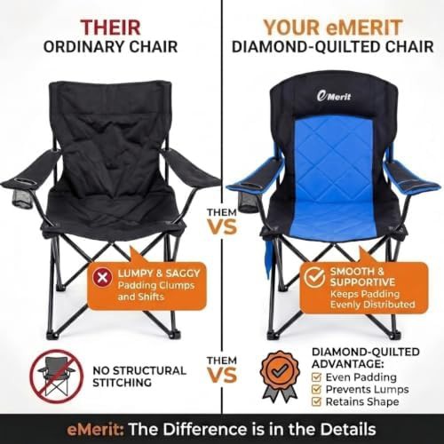 Heavy Duty Quad Chair with Lumbar — photo 4