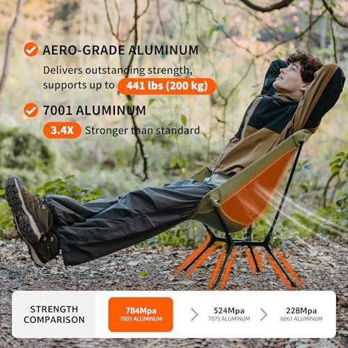 Heavy Duty Snap Frame Camping Chair — photo 5