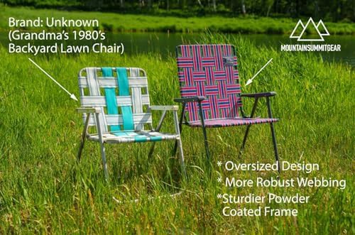 Retro Webbed Ocean Blue Camping Chair — photo 5