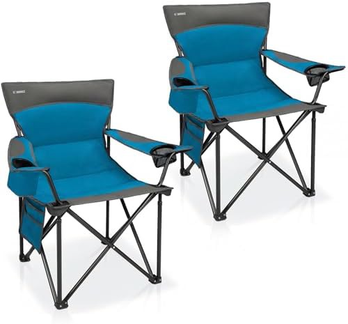 Blue Padded Heavy Duty Two Pack