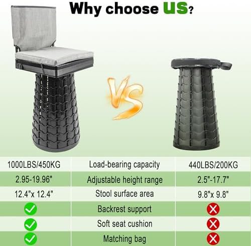 Square Collapsible Stool with Backrest — photo 4