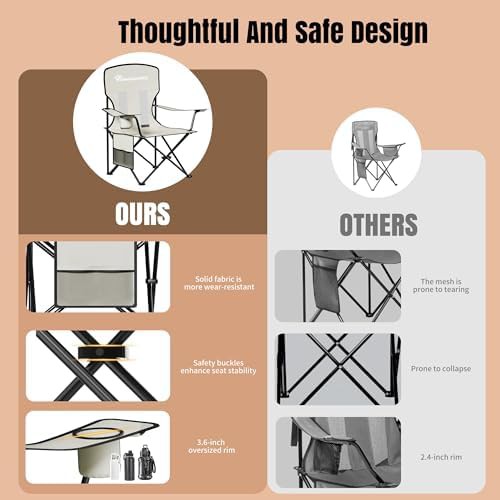 Gray Breathable Mesh High Back Chair — photo 5