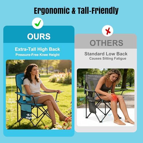 Blue High Back Breathable Mesh Chair — photo 4