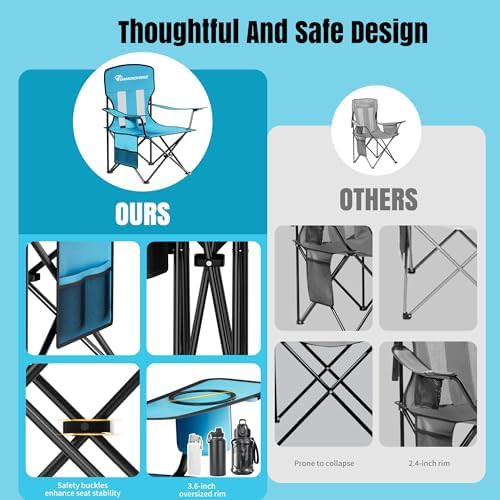 Blue High Back Breathable Mesh Chair — photo 5